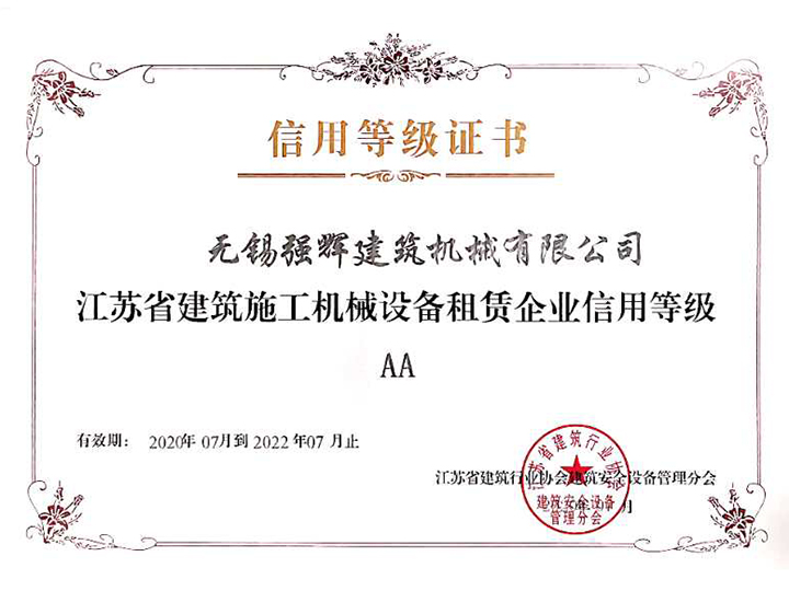 信用等級證書